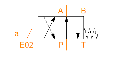 Modular element PU5-E02
